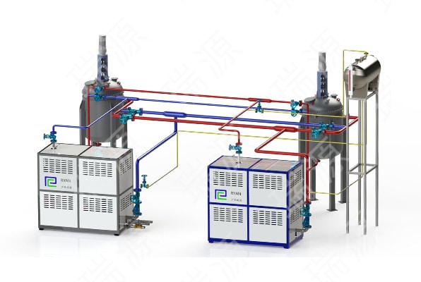 Heat Transfer Oil Electric Heaters